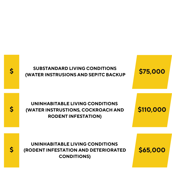 Uninhabitable Living Conditions