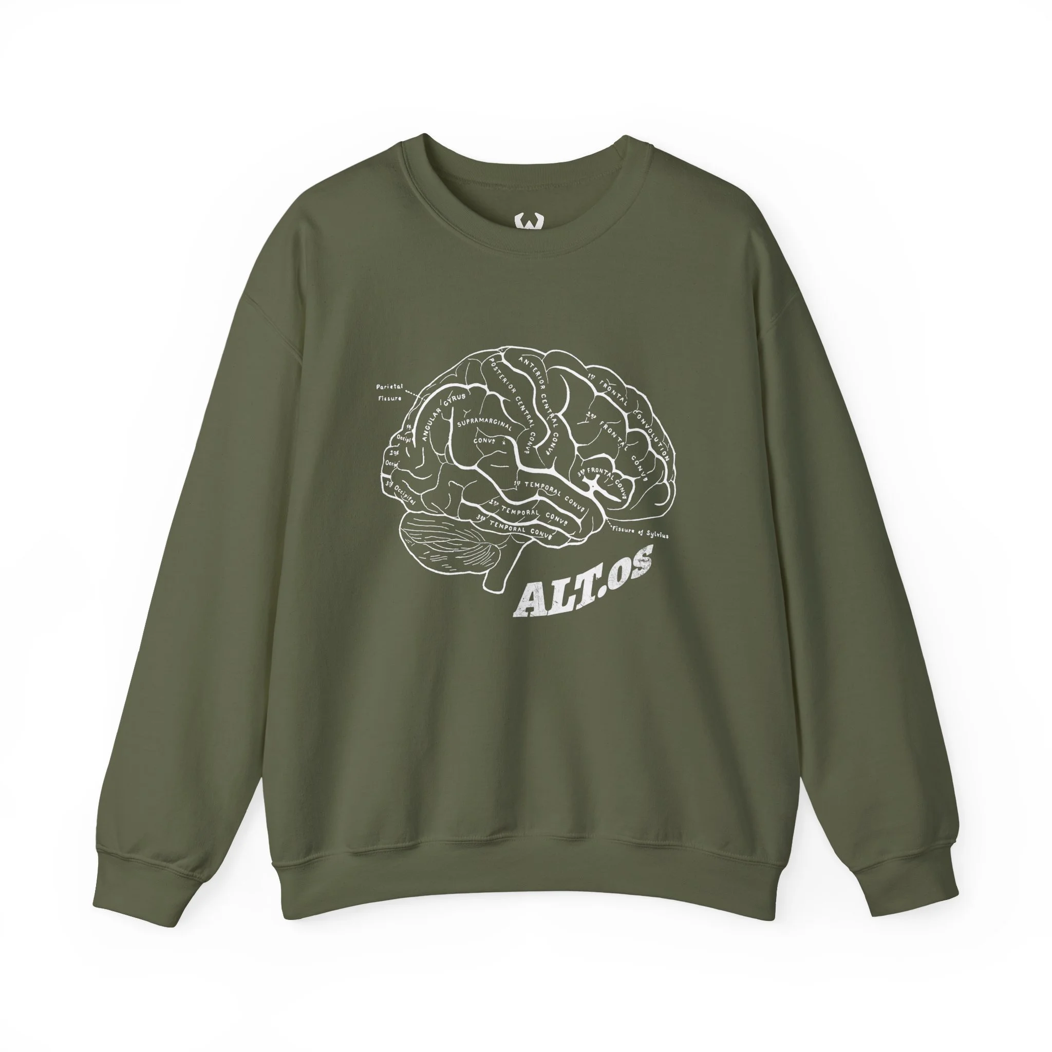 Alternate Operating System Crewneck Sweatshirt