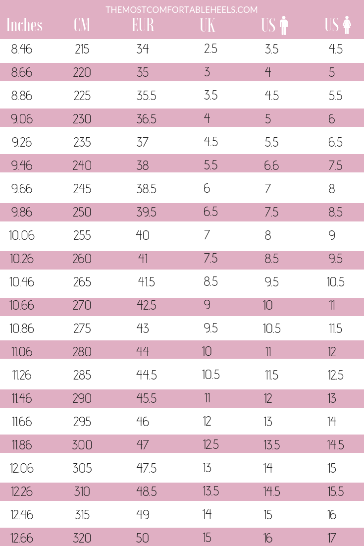 High Heel Size Chart - ideakitcontrol