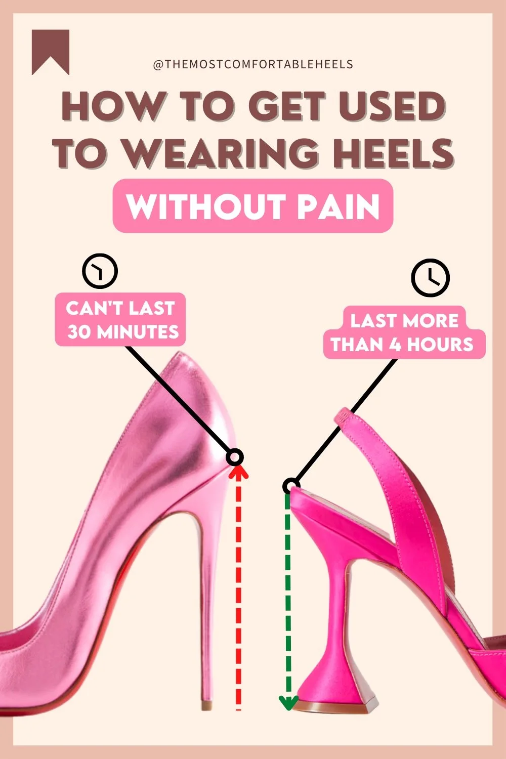 How To Get Used To Wearing High Heels Without Pain 