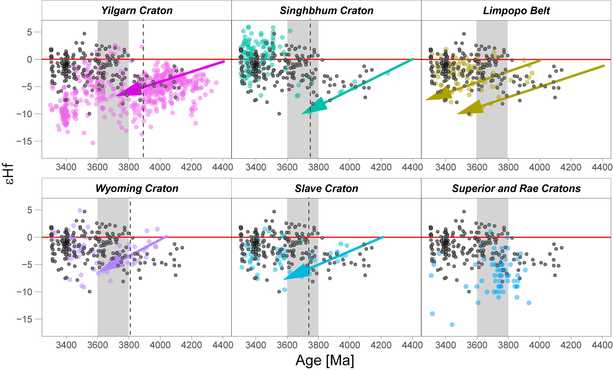 Nadja Drabon — Geology Bites