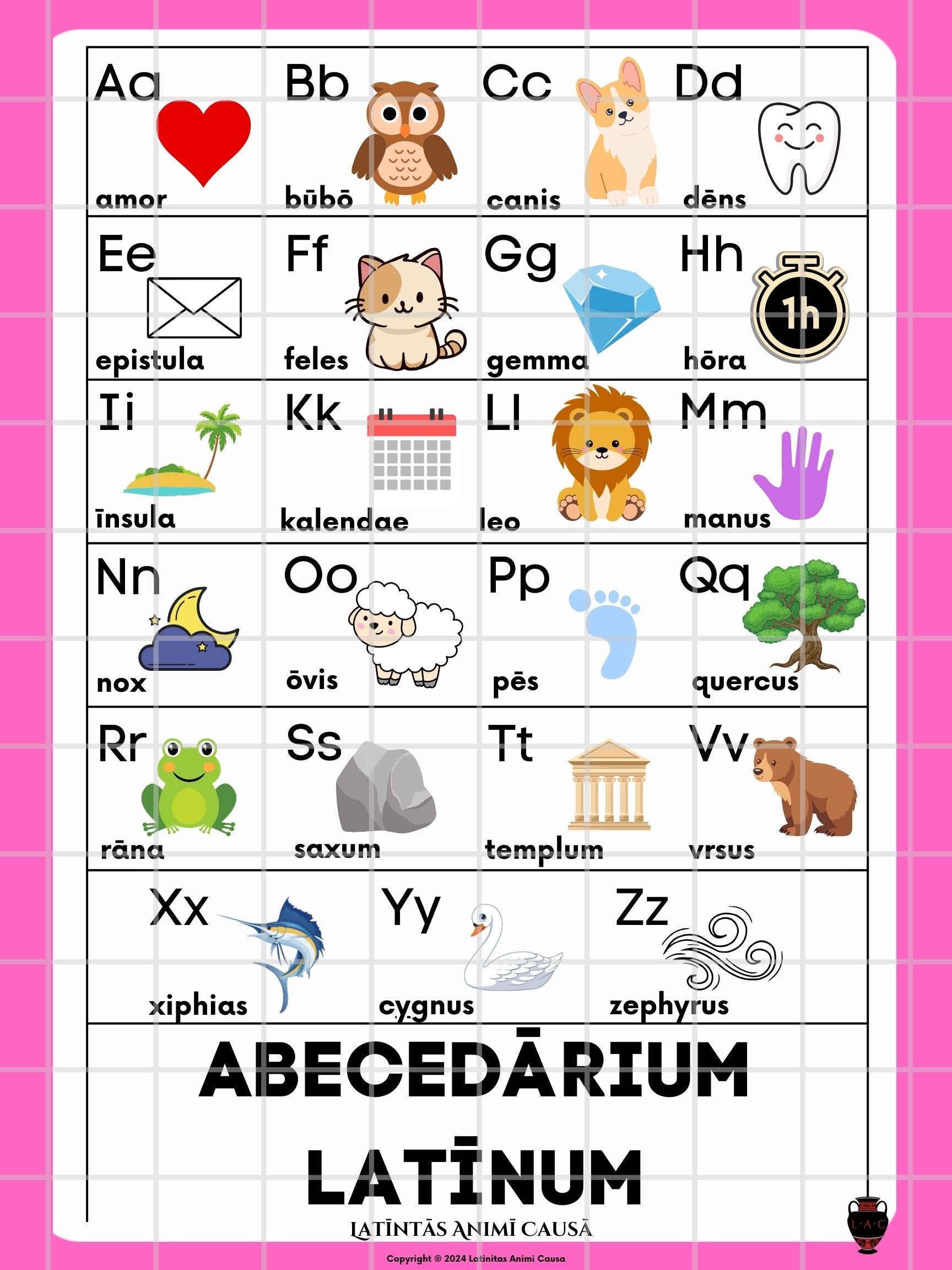 Alphabet Poster in Latin!