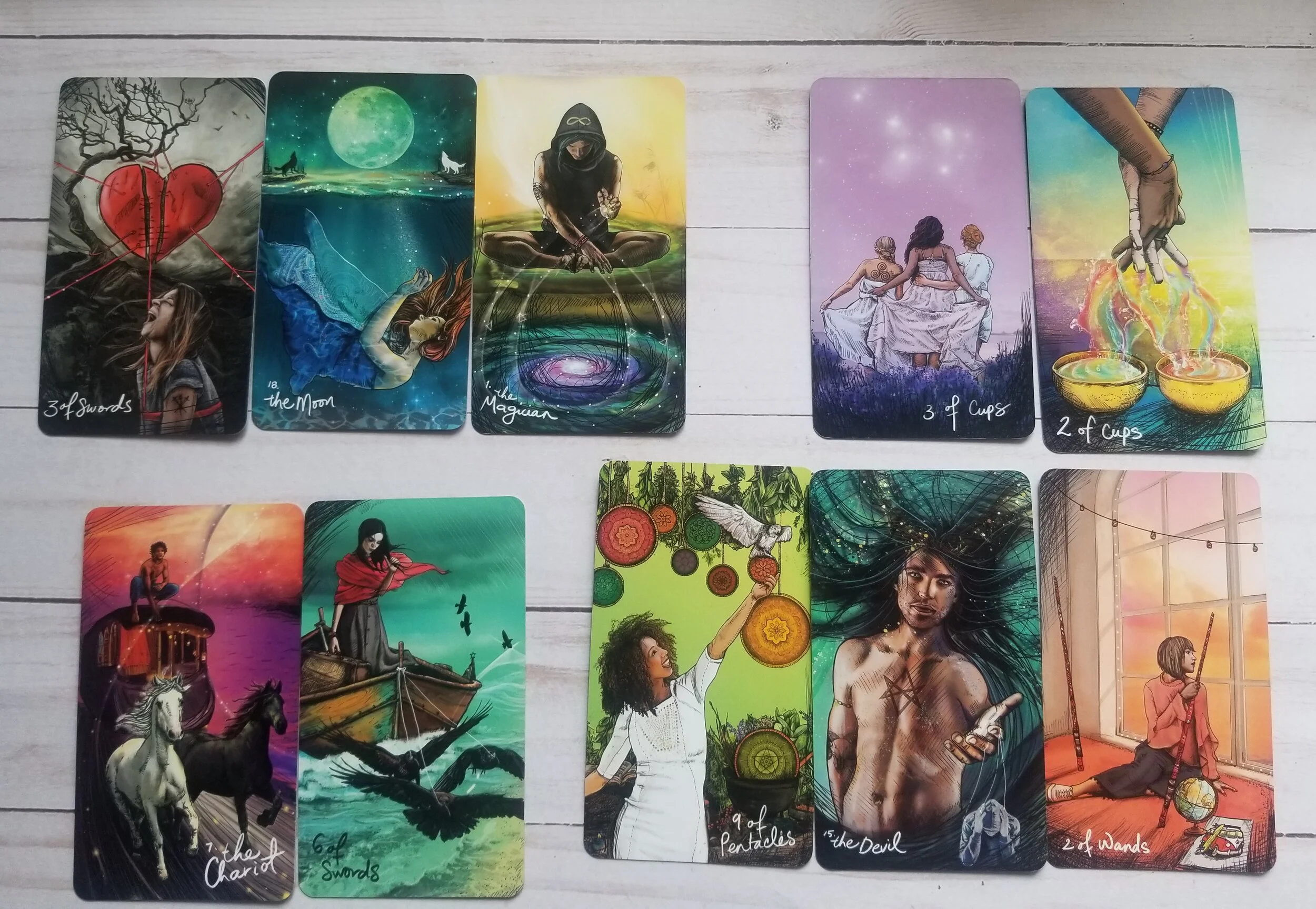 Podcast Notes: Being Open Tarot Reading
