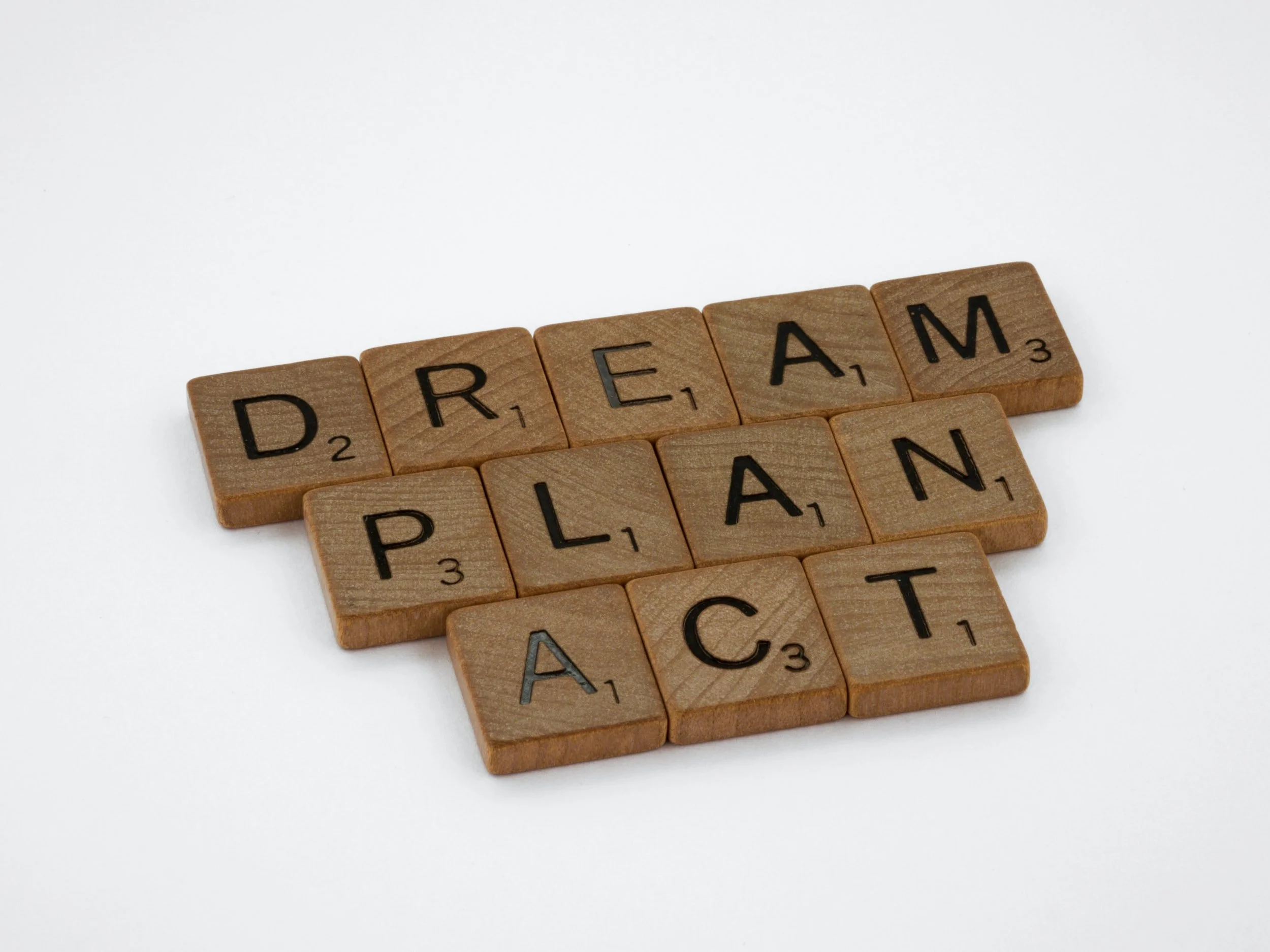 Setting Mission-Driven Goals