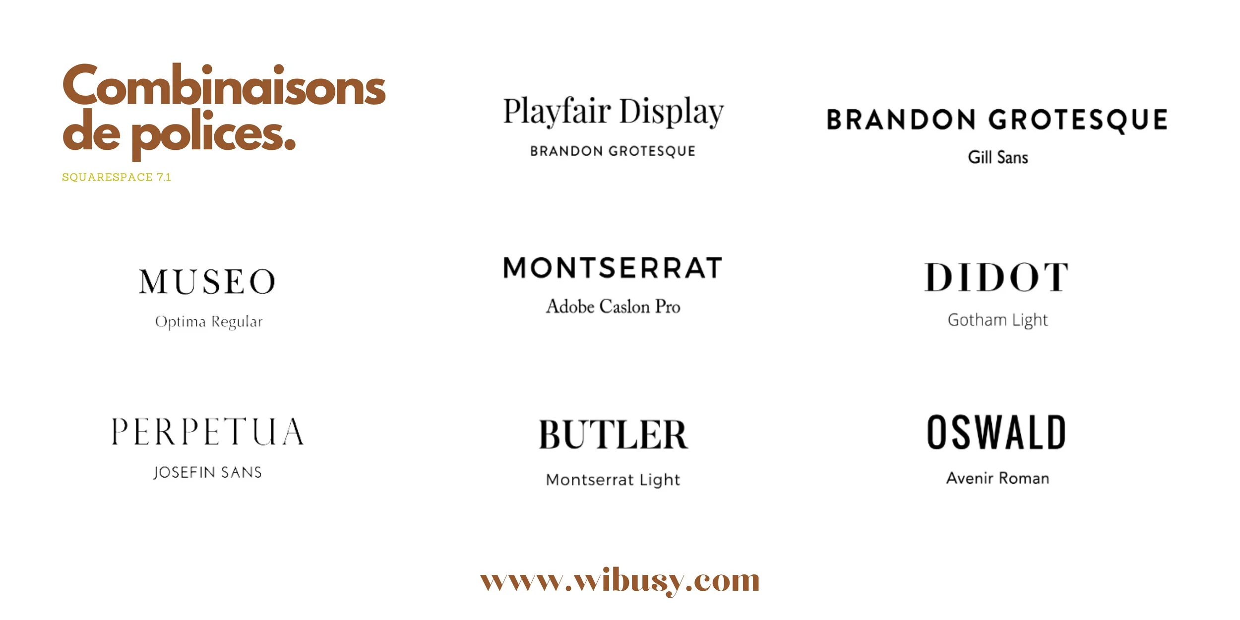 combinaisons de polices tendances sur Squarespace 7.1