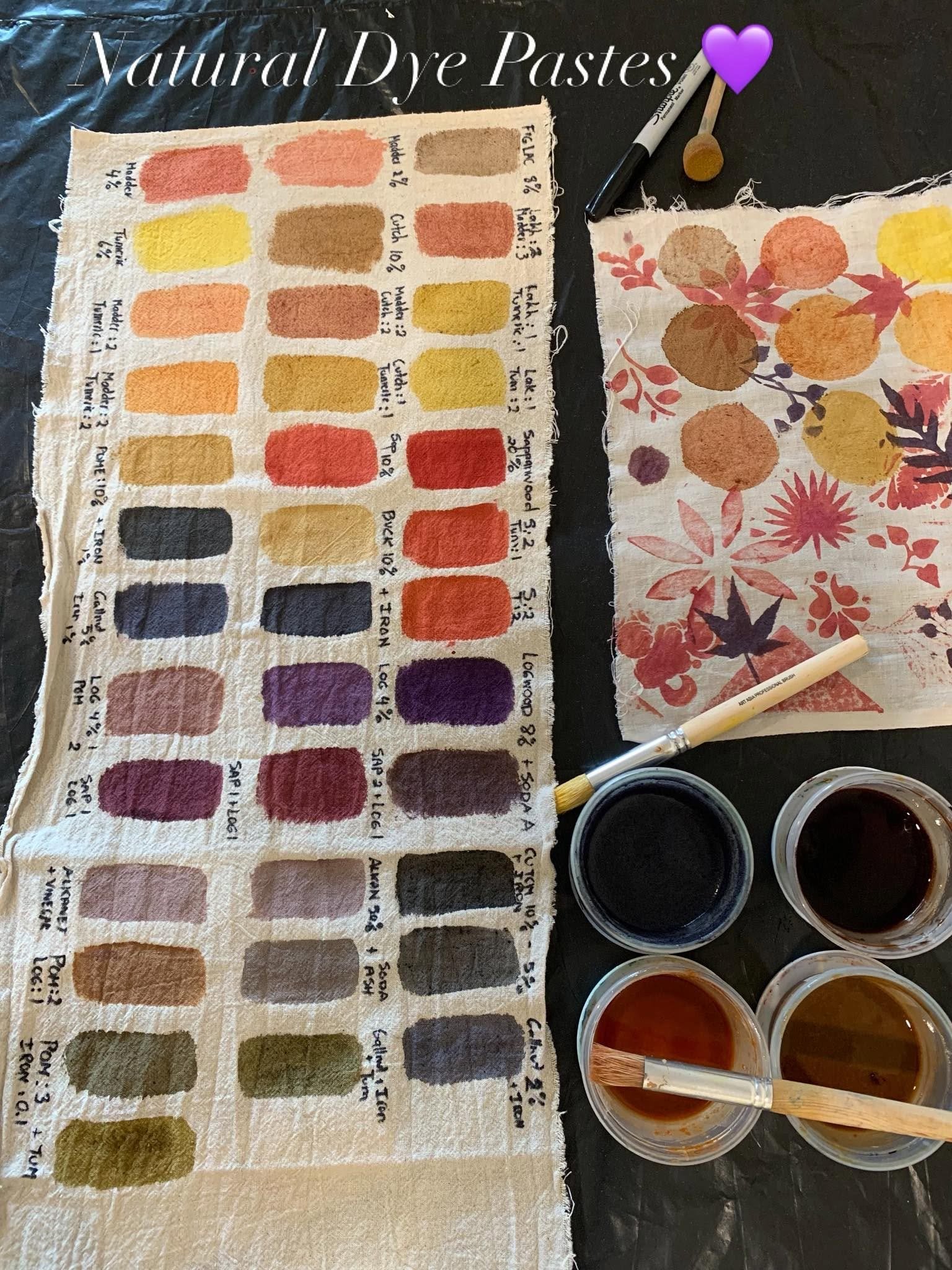 Nature’s Diverse Perfection