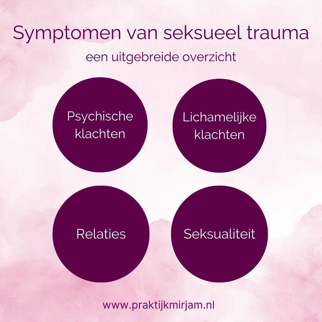 Wat zijn de symptomen van seksueel trauma? Hoe herken ik seksueel trauma bij mezelf? Wat zijn de uitwerkingen van seksueel trauma op mijn leven? 

Dit zijn vragen die veel overlevers zich stellen. 

Seksueel trauma uit zich door uiteenlopende psychis