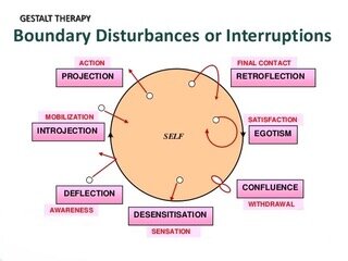 boundaries.jpeg