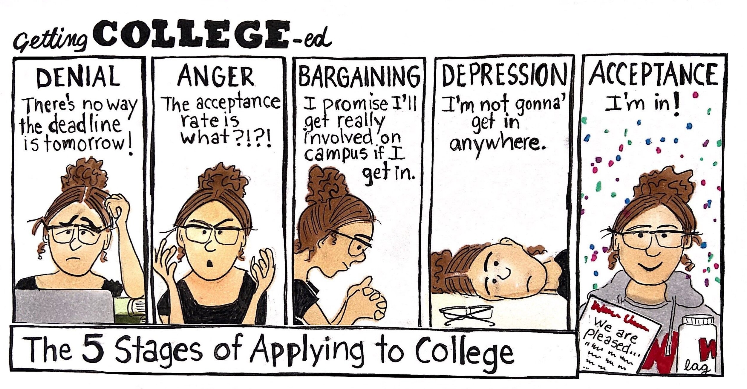 Getting College-ed: March 2021