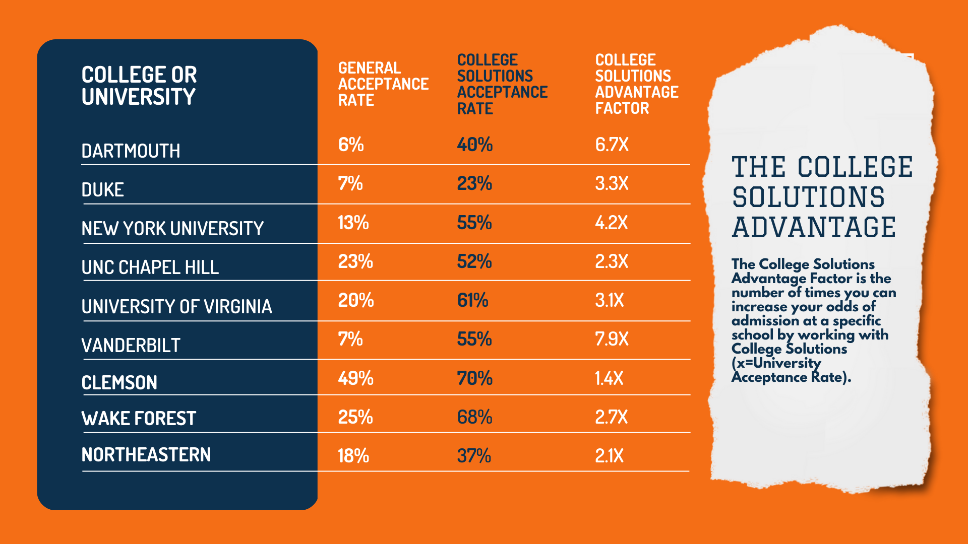 Santa Clara Merit Scholarships2