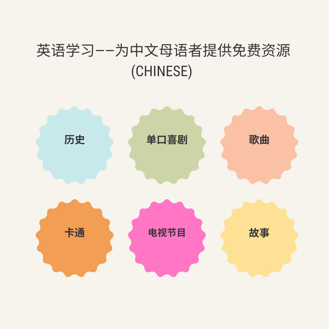 英语学习——为中文母语者提供免费资源 (Chinese) — Yager Stuff - Learn and Teach English