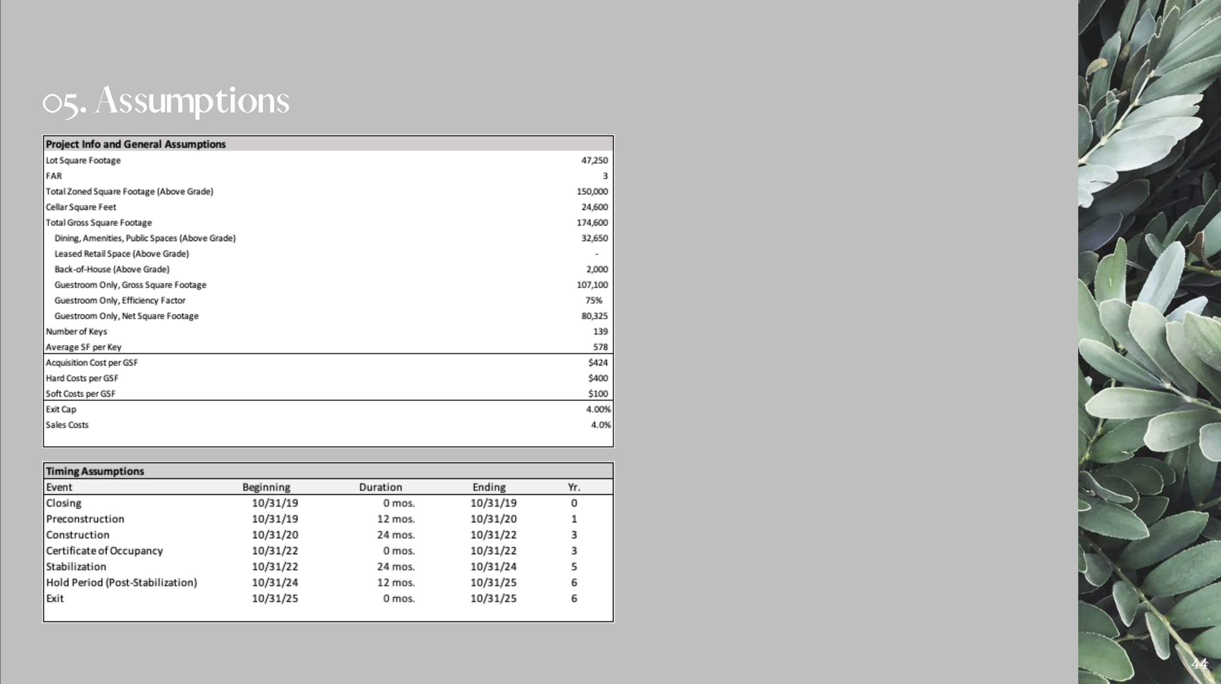 Screen Shot 2023-08-06 at 9.58.42 PM.png