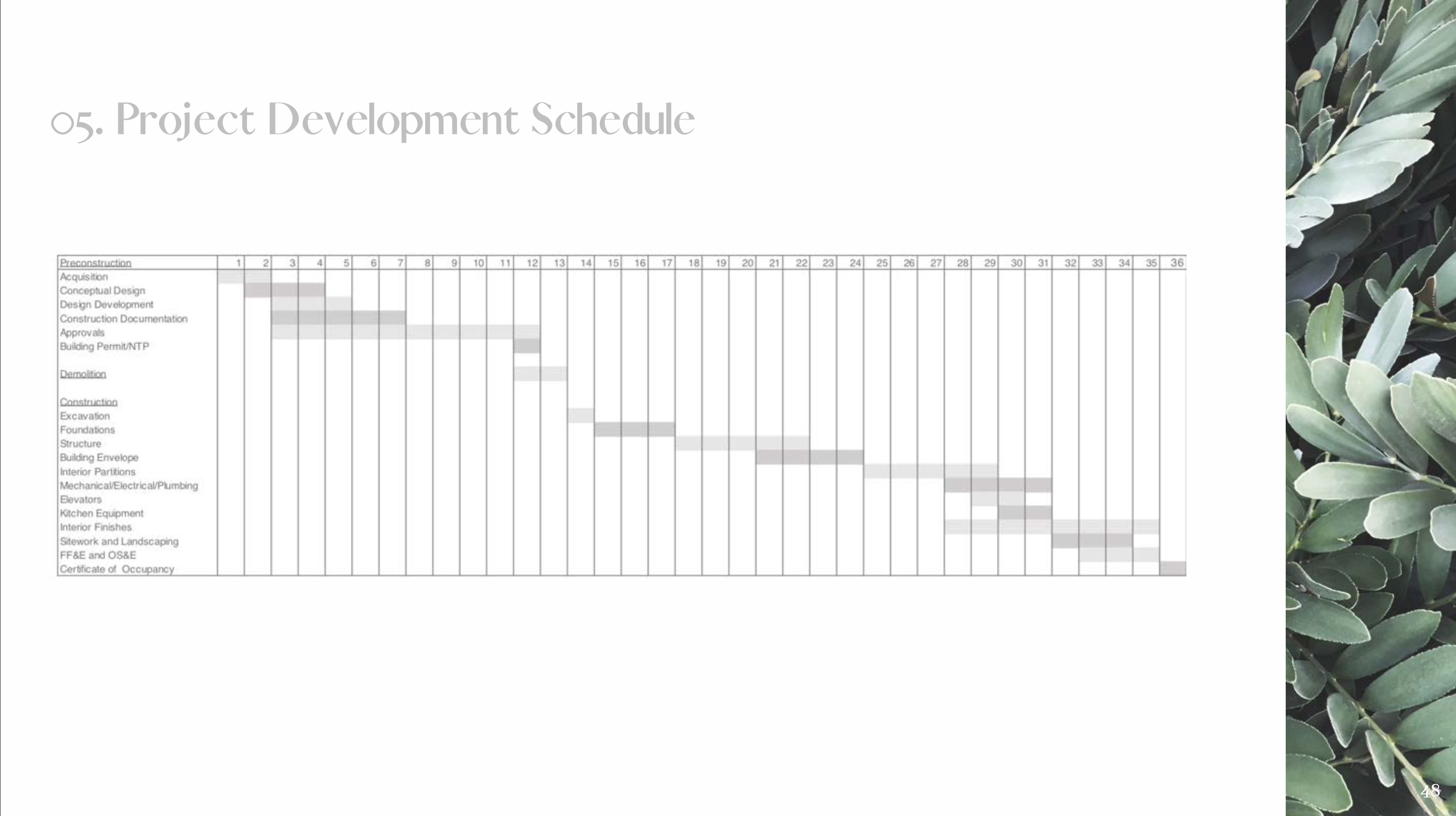 Screen Shot 2023-08-06 at 9.58.49 PM.png