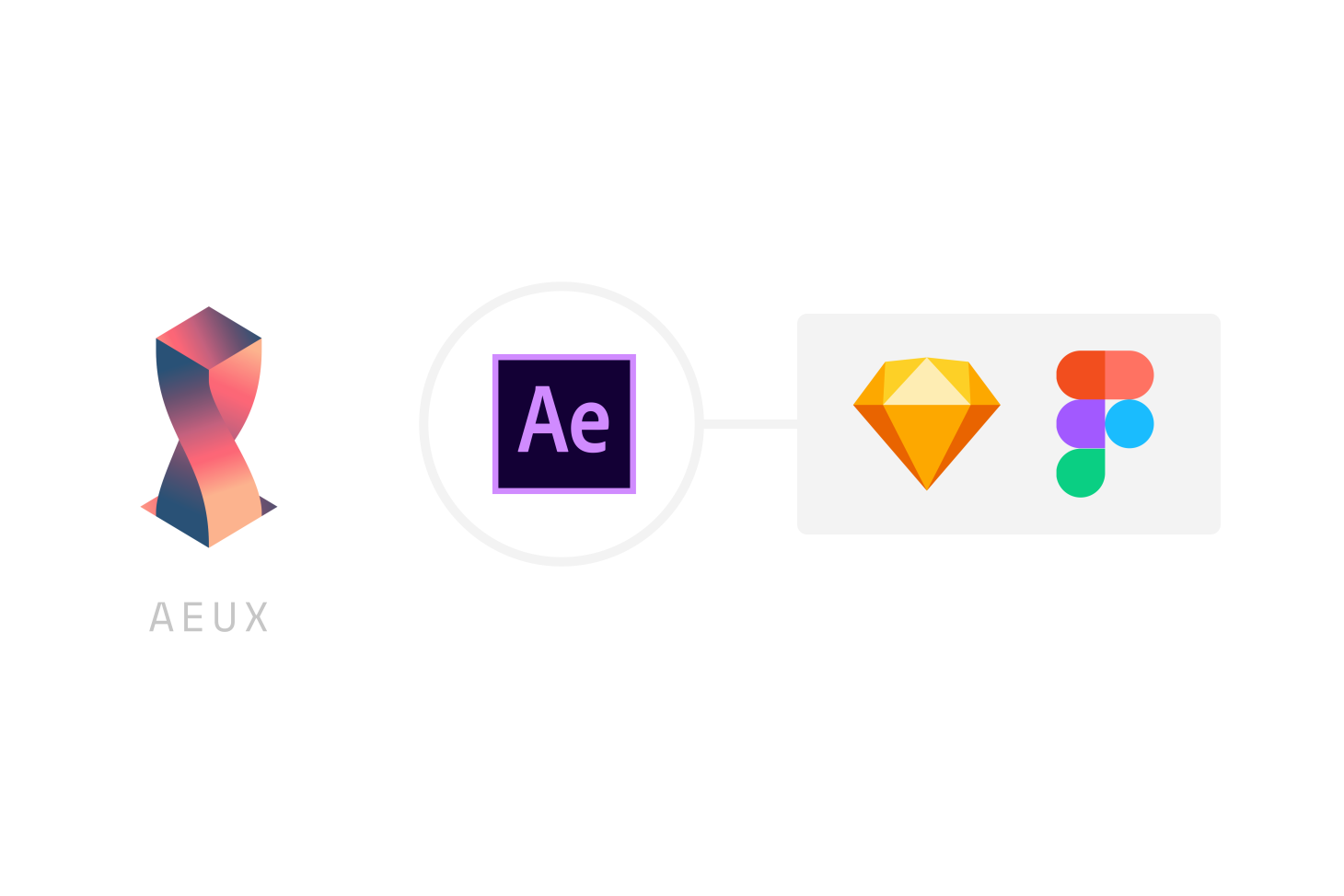 AEUXTransfer Sketch and Figma artboards directly into Ae as shape layers.Free. Made possible by Google.