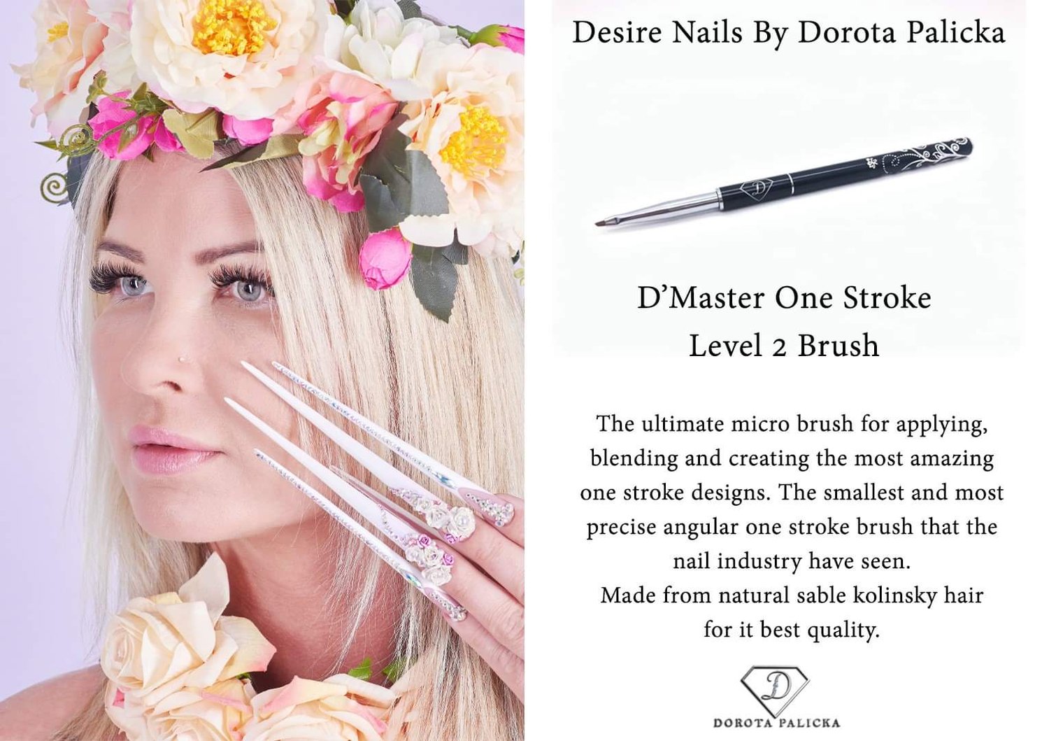 Acrylic Starter Kit — Desire Nails By Dorota Palicka