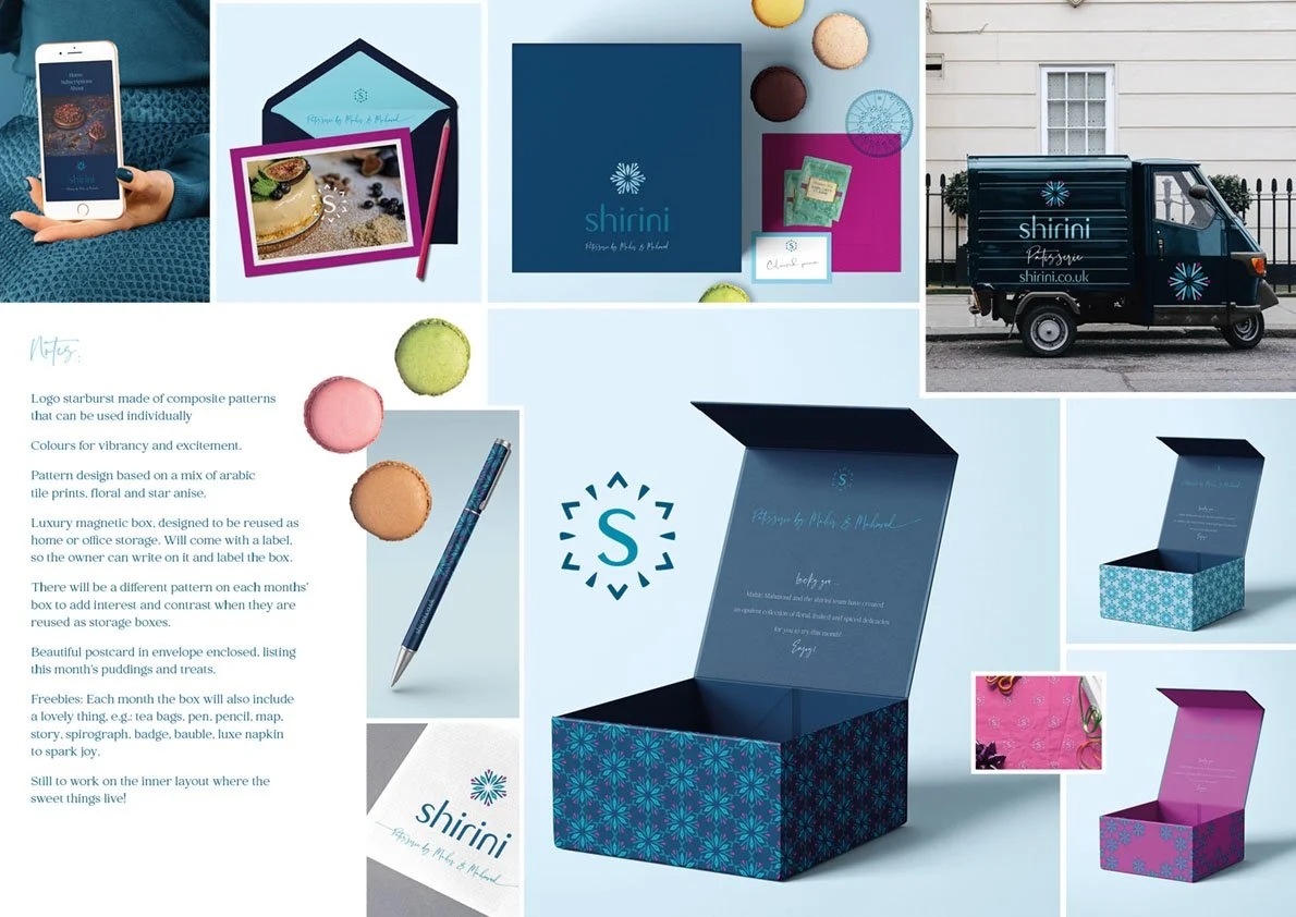 brand development board