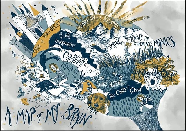 A map of my brain x😊
