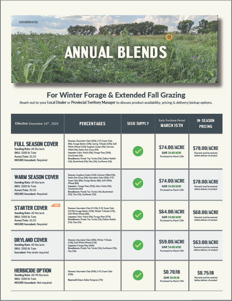Annual Blends 2026 Price Sheet