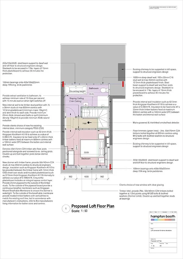 Dormer Loft Conversion Plans