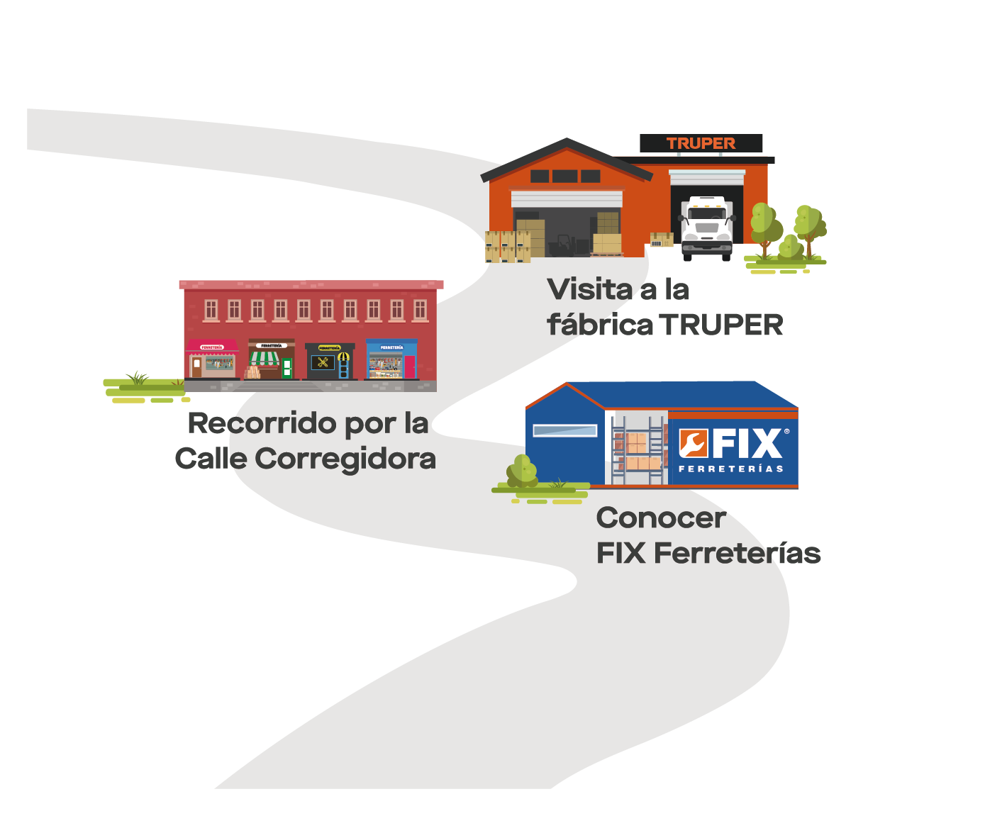 ¿Qué incluye el viaje?