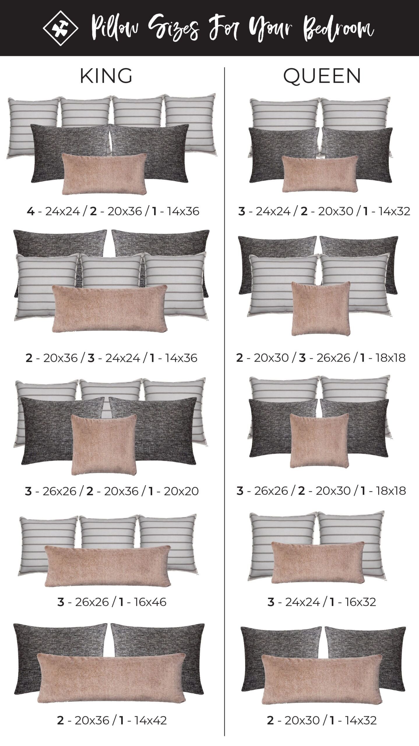 Styling Your Bed is Easy with Our Pillow Formations Chart