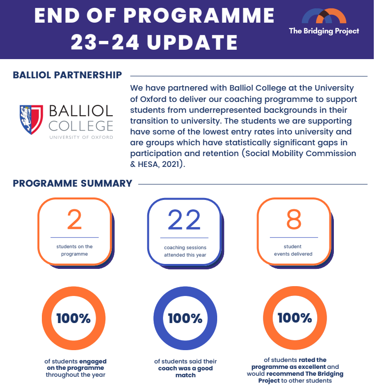 Screenshot 2024-08-21 at 16.41.26.png