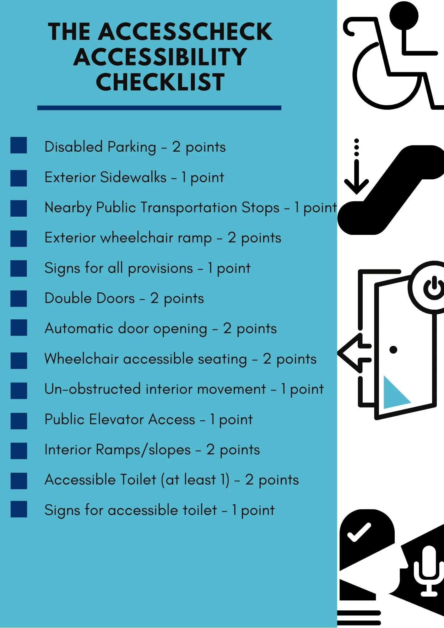 Privileged Access Checklist _ Privileged access management (PAM) audit ...