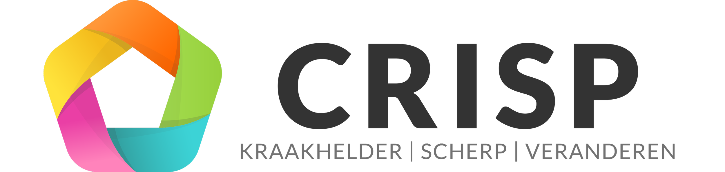 CRISP veranderen