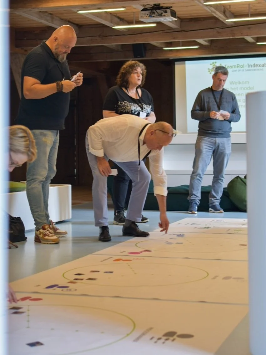 Ontdek jouw unieke teamrol met de TRI teamrol test - Teamrol Indexator