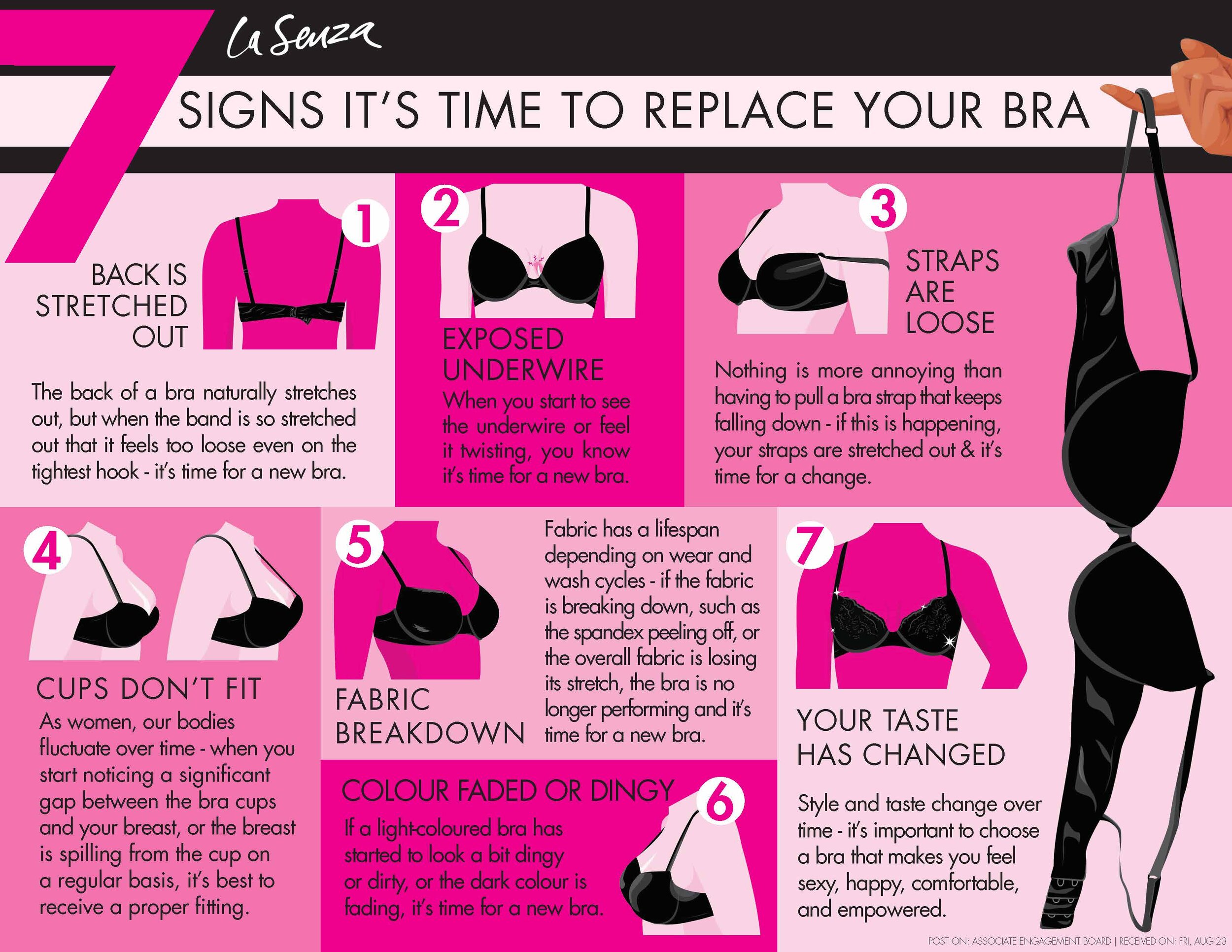 7 Signs - Not sure who needs to hear this, but it’s probably time to replace your bra. This poster illustrates 7 reasons why it’s time for a replacement.