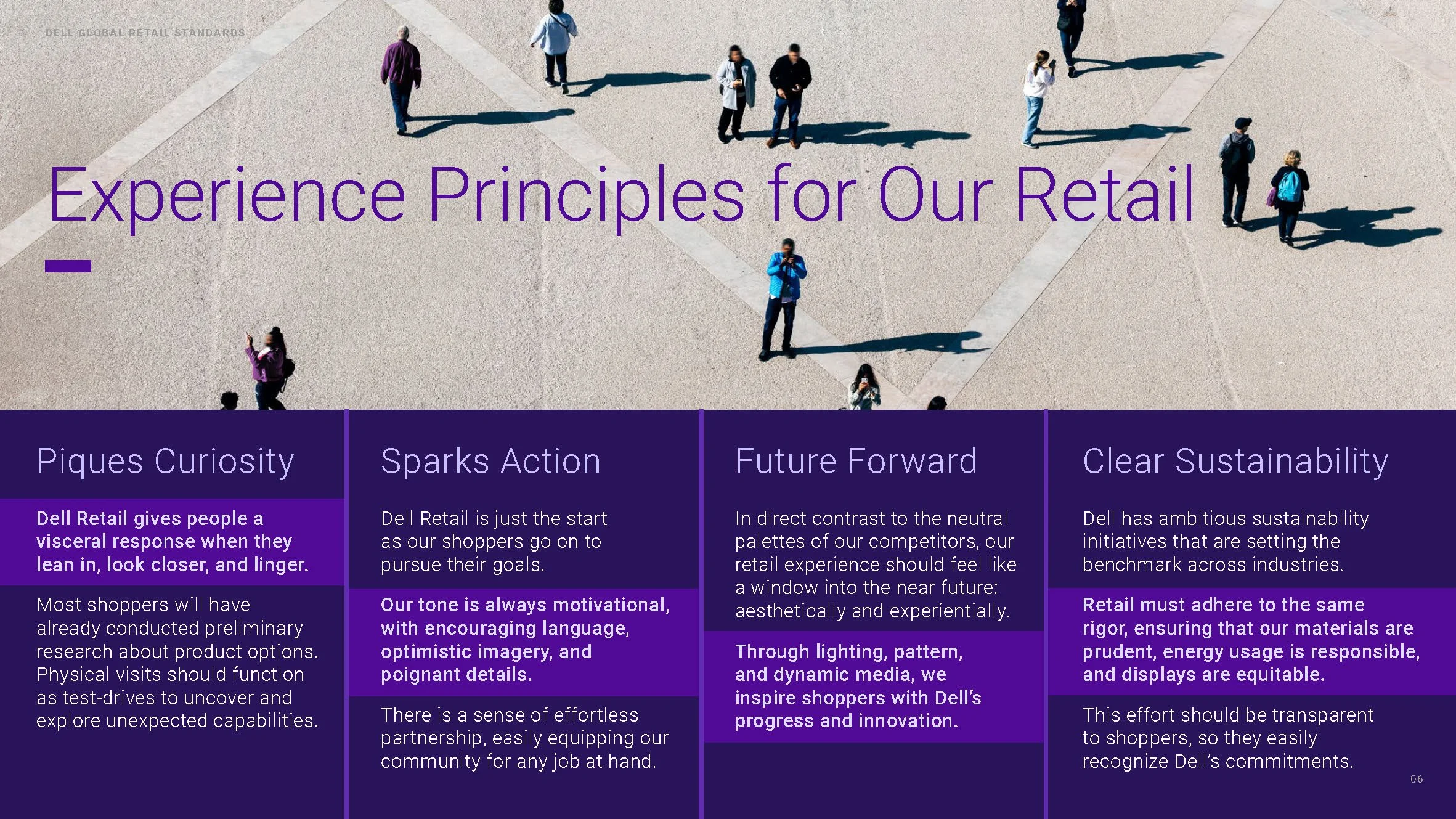 Dell_global_retail_standards_v2_Page_06.jpg