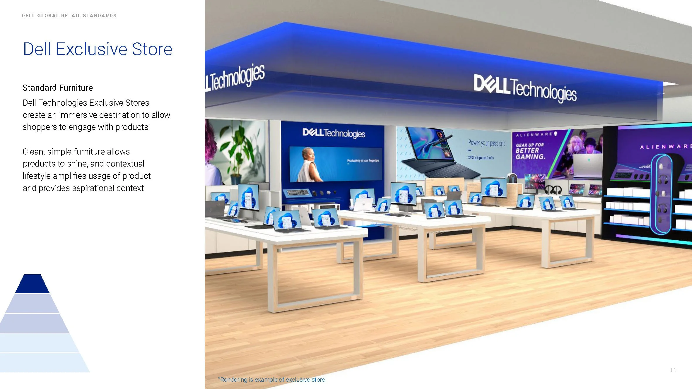 Dell_global_retail_standards_v2_Page_11.jpg