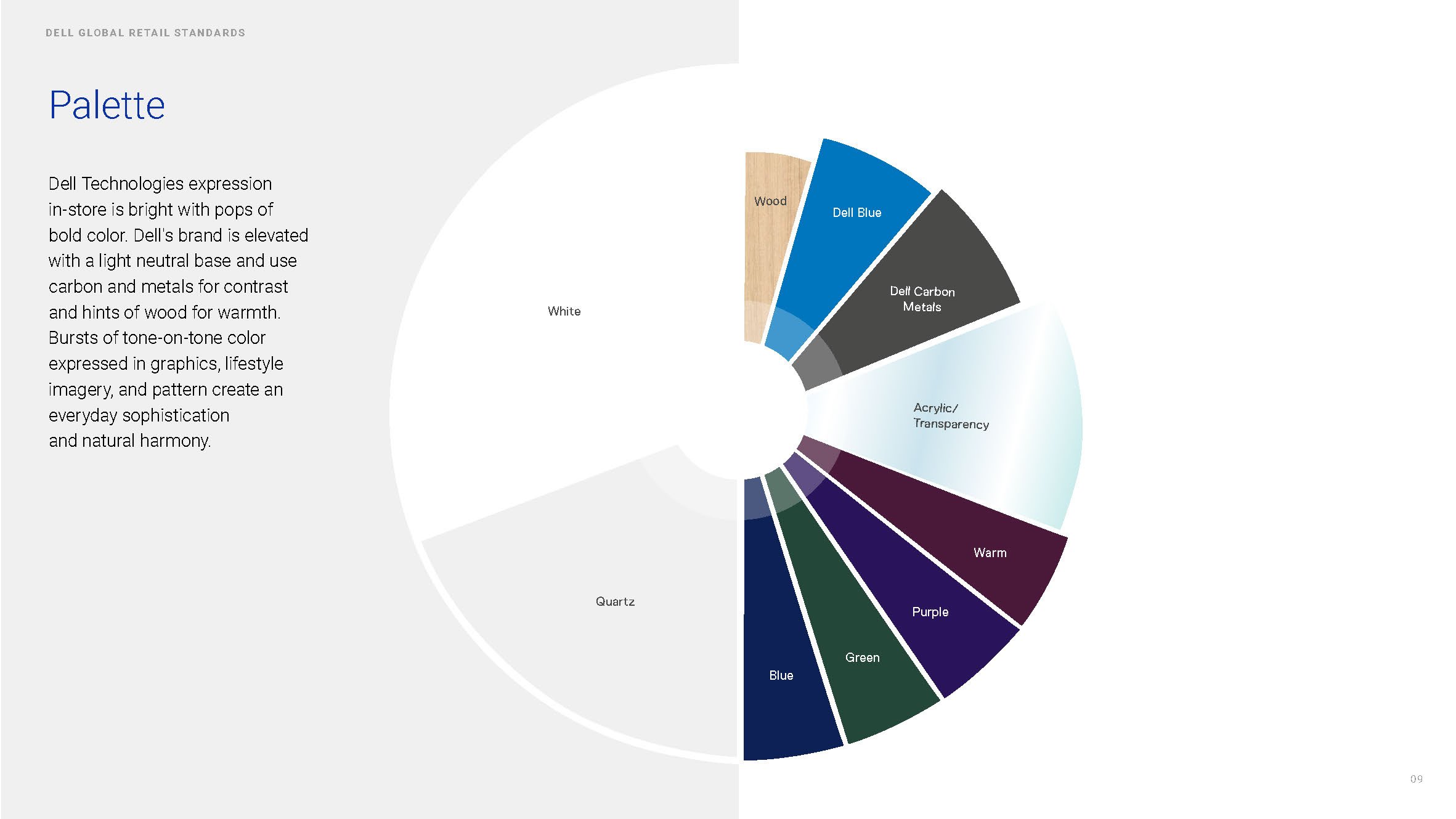Dell_global_retail_standards_v2_Page_09.jpg