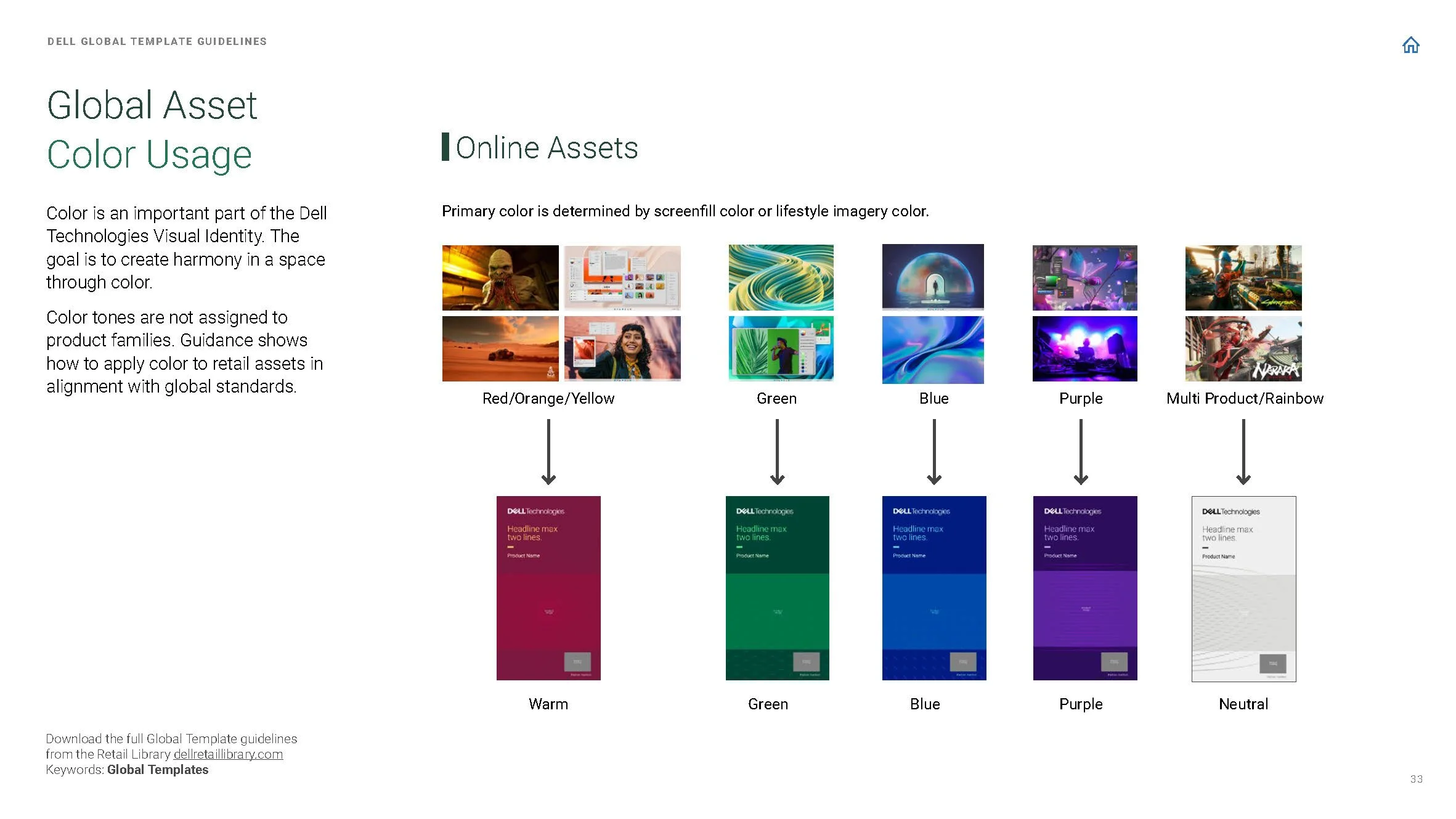 Dell_global_retail_standards_v2_Page_33.jpg