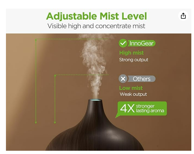 InnoGear Aromatherapy Diffuser & 10 Essential Oils Set 2.png