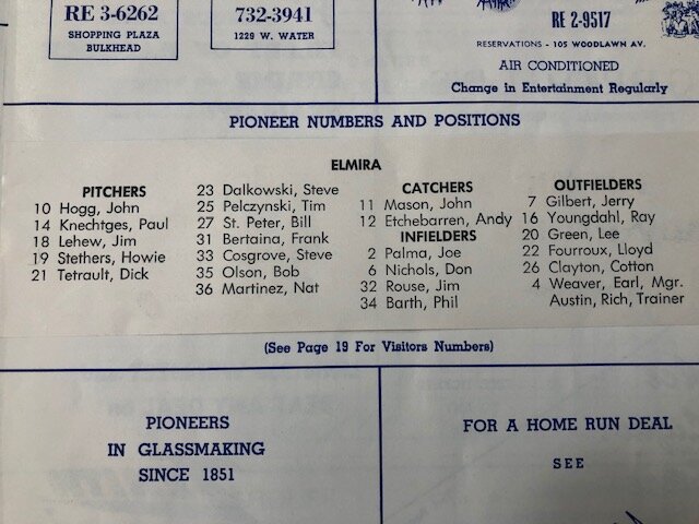 1964 Elmira Pioneers roster. Dalkowski is listed at the top of the second column.