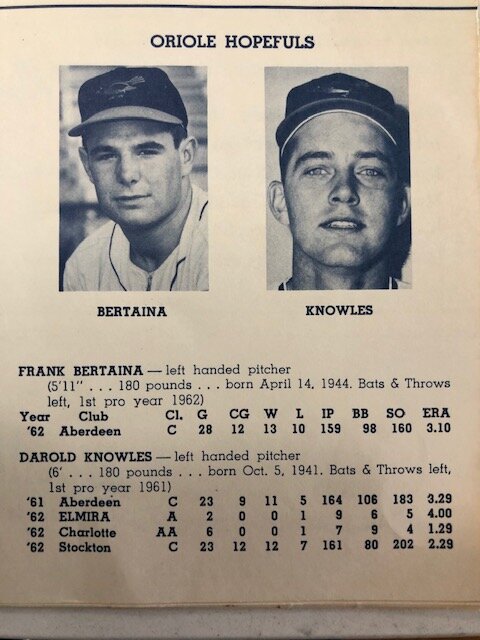 Oriole hopefuls Frank Bertaina (7 year MLB career) and Darold Knowles (16 season MLB career).