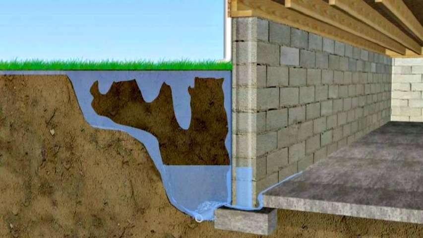 https://www.aquatechwaterproofing.ca/basement-seepage-after-heavy-rain/
