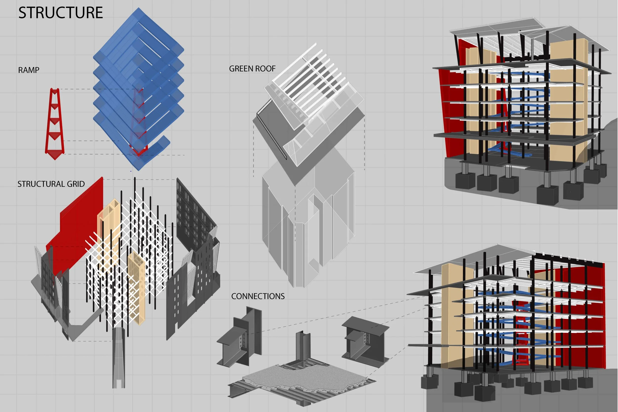 Final Review Structure Final.jpg
