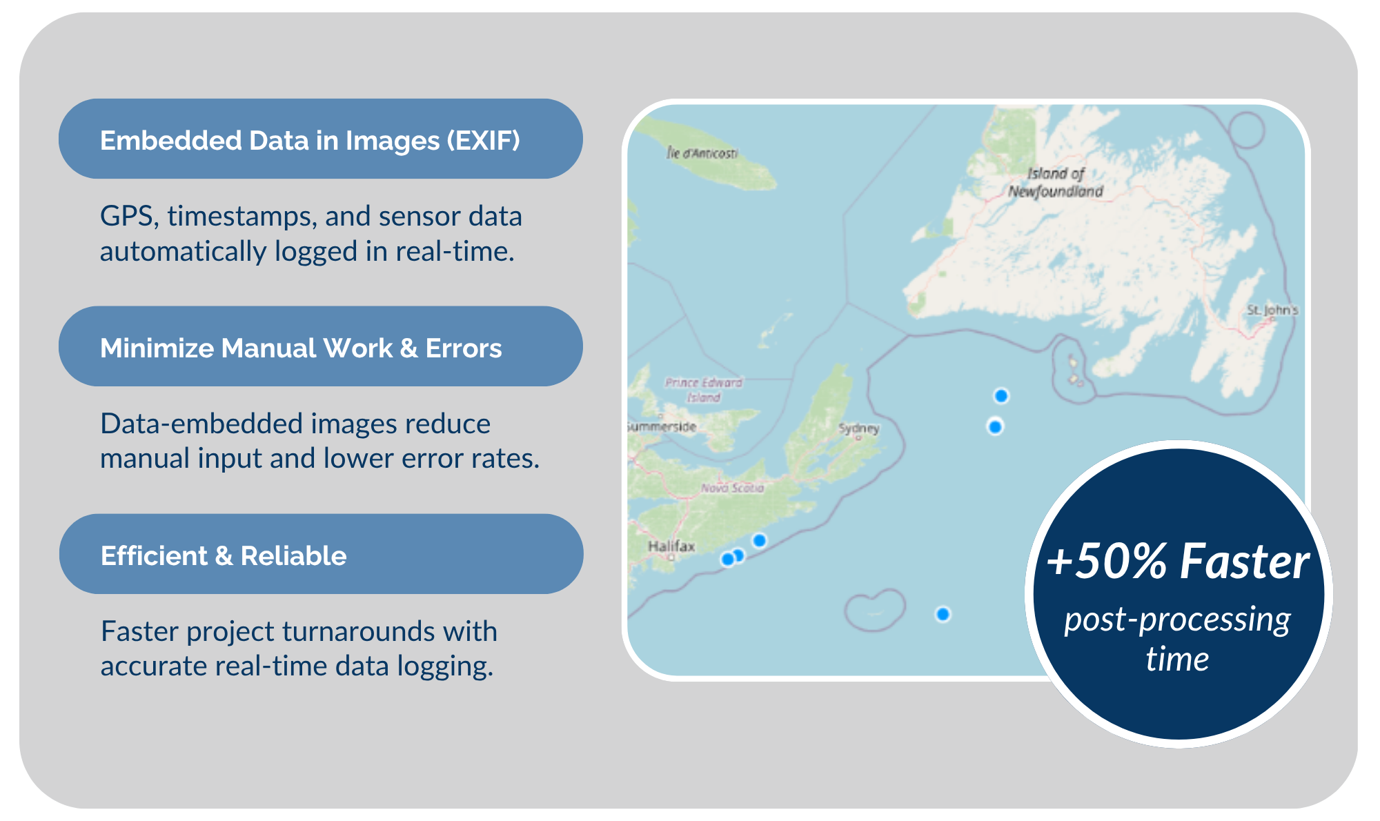 subsea metadata infographic