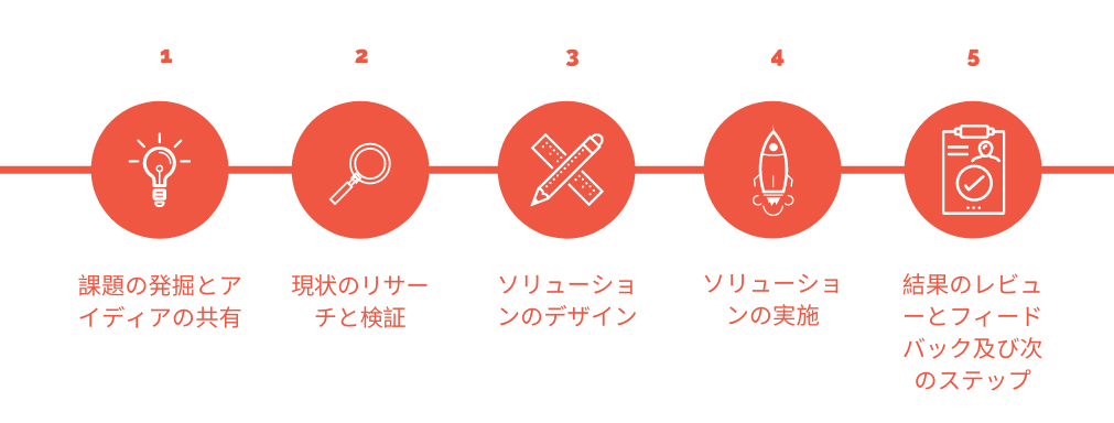 Website graphics (3).png