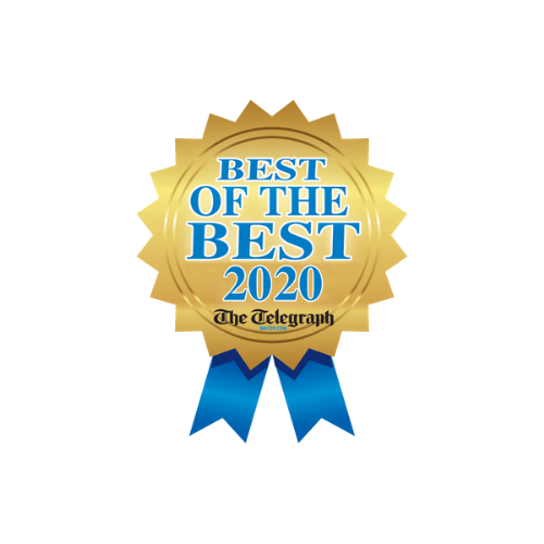 2020 Best Dermatology Center