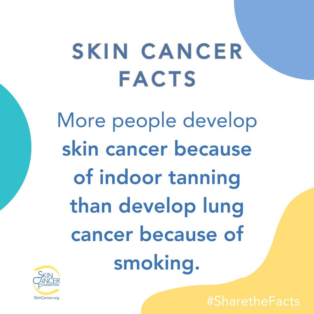 Did you know?

More people develop skin cancer because of indoor tanning than develop lung cancer because of smoking.

#SkinCancerAwareness #SharetheFacts #CheckYourSkin #GeorgiaDermatology #SkinCancerSpecialists