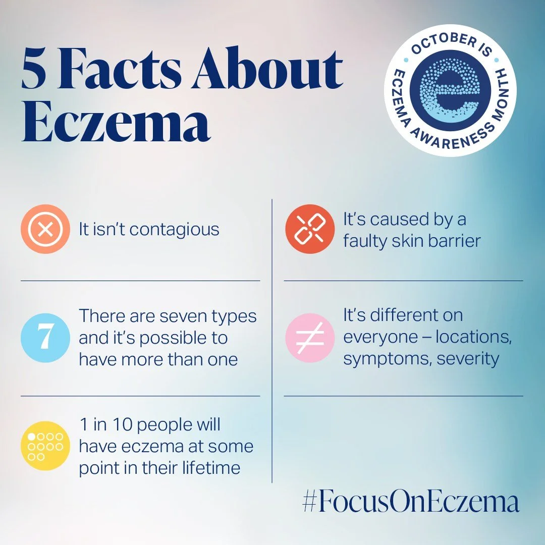 October is Eczema Awareness Month!

Eczema is a common, but non-contagious, skin condition that causes dry and itchy patches of skin on anyone, anywhere. In fact, 1 in 10 people will have eczema at some point in their lifetime. Symptoms of eczema can