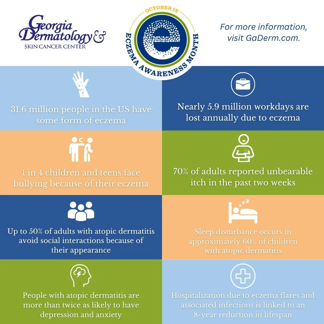 October is Eczema Awareness Month&mdash;and the numbers speak volumes.
Millions live with the physical and emotional toll of eczema every day. At Georgia Dermatology, we see the impact firsthand&mdash;and we&rsquo;re here to help.
Let&rsquo;s raise a