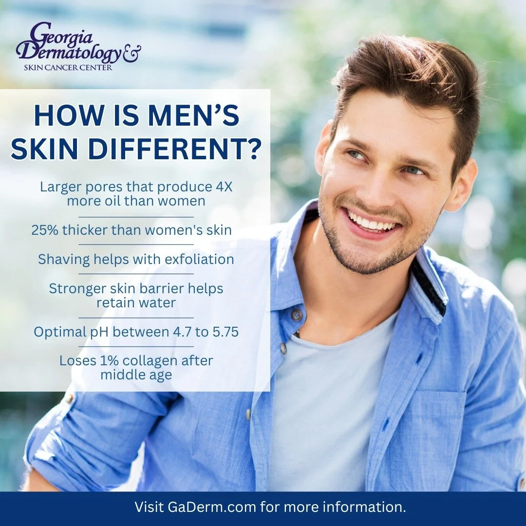 Besides having facial hair, there are structural differences between men and women's skin. Testosterone stimulation causes an increase in skin thickness, which is why a man's skin is about 25% thicker and tougher than a woman's.

Oil production is al