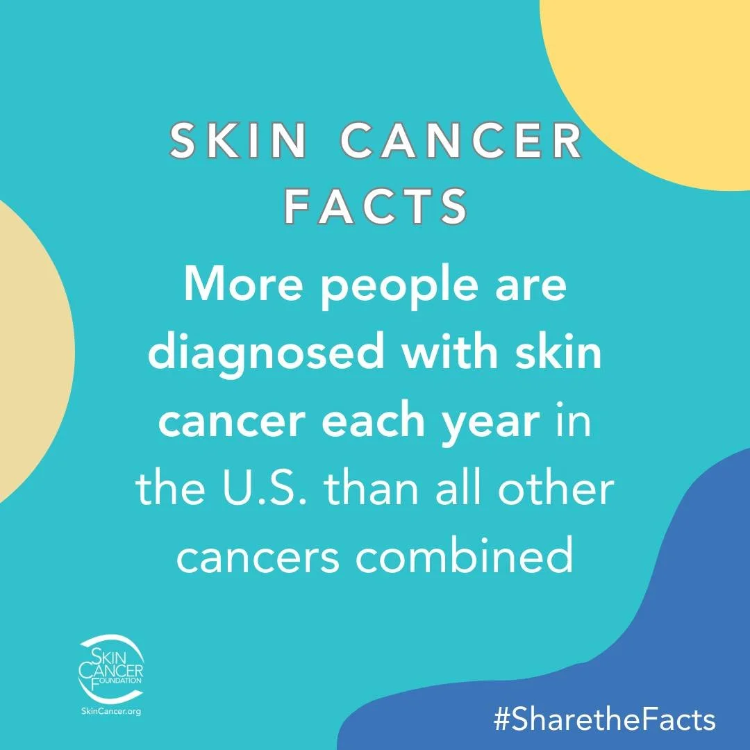 Did you know?

More people are diagnosed with skin cancer each year in the U.S. than all other cancers combined.

#GeorgiaDermatology #SkinCancerSpecialists #skincancerawarenessmonth #ThisIsSkinCancer #SharetheFacts
