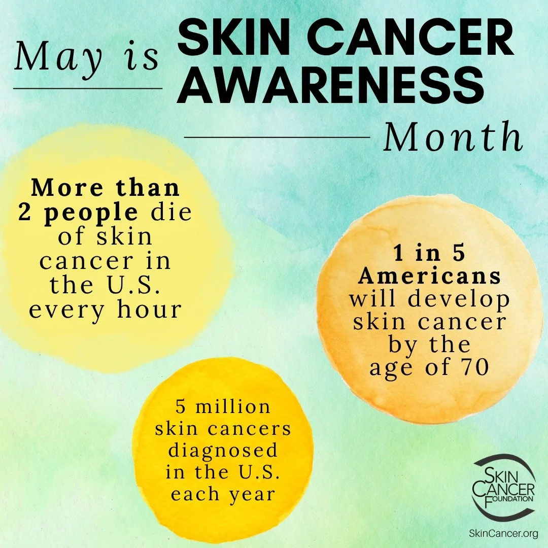 May is Skin Cancer Awareness Month!

Stay up to date on important sun-safety facts:
- More than 2 people die of skin cancer in the U.S. every hour.
- 5 million skin cancers are diagnosed in the U.S. each year.
- 1 in 5 Americans will develop skin can