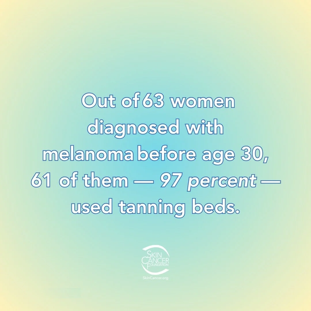 Sun free doesn't always mean cancer free!

Out of 63 women diagnosed with melanoma before age 30, 61 of them (97%) used tanning beds.

#skincancerawarenessmonth #SkinCancerAwareness #CheckYourSkin #ShareTheFacts #ThisIsSkinCancer #GaDerm