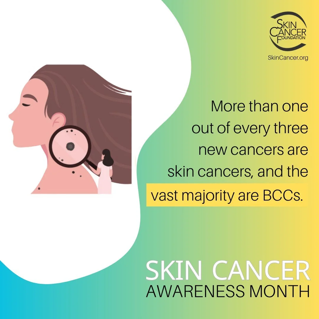 Did You Know?

Basal cell carcinoma (BCC) is the most common form of skin cancer. An estimated 3.6 million cases of BCC are diagnosed in the U.S. each year.

#GaDerm #SkinCancerAwarenessMonth #ThisIsSkinCancer #SharetheFacts #SkinCheckChallenge